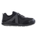 Bezpečnostní obuv ARDON®FLYTEX S1P black | G3353/39